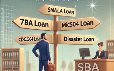 Navigating the SBA Loans Funding Landscape: Tips and Insights